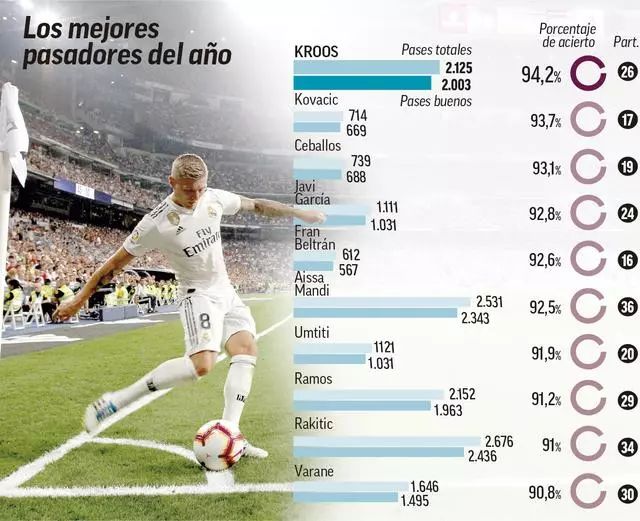 利雅得胜利3-1客胜十人新未来城体育，C罗点射，菲利克斯世界波（利雅得胜利客场3-1击败十人新未来城体育：C罗点射，菲利克斯轰世界波）