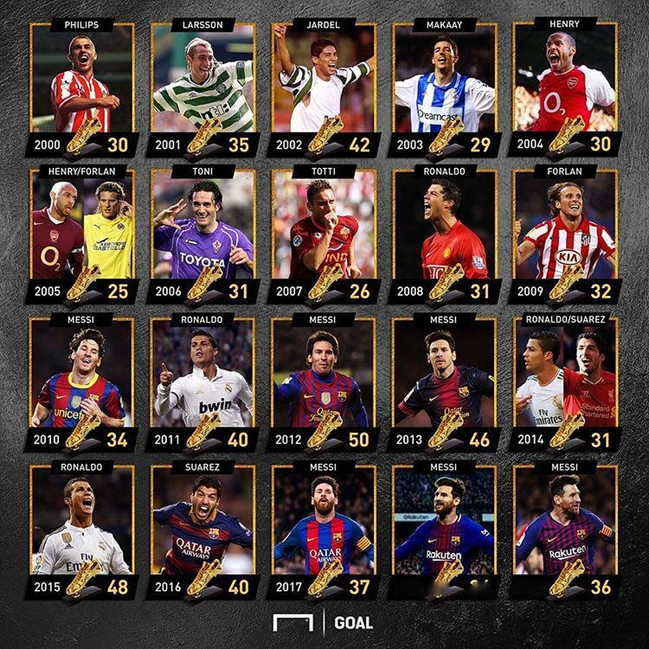 打得不错！王哲林半场5投3中&罚球3中2得8分7板1助1帽 正负值+10（高效发挥！王哲林半场5投3中、罚球3罚2中贡献8分7板1助1帽 正负值+10）